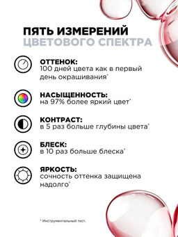 Сыворотка для зеркального блеска волос Vitamino Color Spectrum, 50 мл - Loreal professionnel фото 4