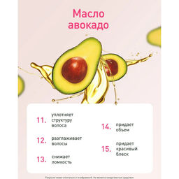 Lavant Крем-спрей для волос несмываемый 15 в 1, 250 мл - Coco blues фото 3