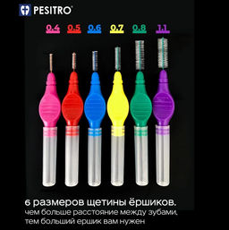 Зубная щетка PESITRO CLASSIC в блистере (щетина: нейлон, средняя жесткость, d 0.18mm, 2900 щетинок)  фото 51