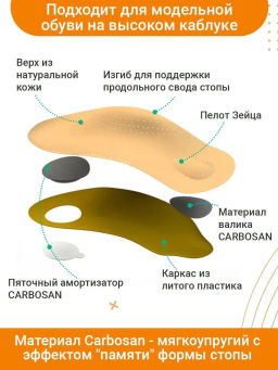 Каркасные ортопедические полустельки Talus 64к Оптима лайт