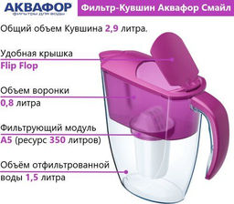 -22% Фильтр-кувшин Смайл (кассета А5) 2,9л Аквафор  фото 4