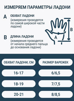 Рукавички экомех изумруд - Davidovfox фото 9