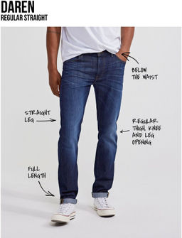 Джинсы мужские