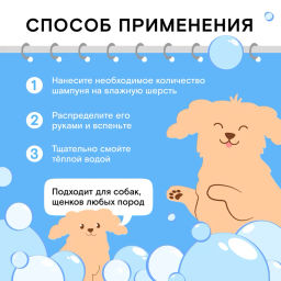 ЭкоШампунь для мытья собак с пантенолом WONDER lab, 1000мл  фото 4