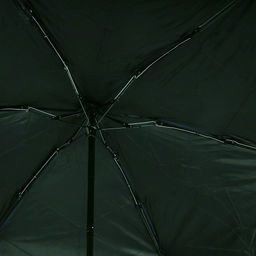 Зонт-мини механический Палитра UPF50+ ткань эпонж (полиэстер) + черное УФ-покрытие, 6 лучей, д/купола 90см, 5 сложений, 18см в сложенном виде, механизм против ветра, ручка с покрытием soft-touch, цвет синий, 218гр (Китай) - Домашняя Мода фото 6