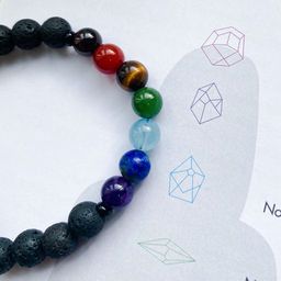 Браслет "7 чакр" из Лавы и Самоцветов 20 см