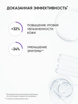 Сыворотка для лица восстанавливающая с церамидами - Icon skin фото 7