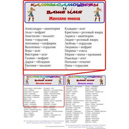 БУКЛЕТЫ: Азбука лечебных камней, Ваше имя и камень, По знаку зодиака