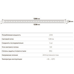 ULY-P61-20W/SCEP/K IP65 DC24V WHITE Светильник для птиц светодиодный линейный, 1250мм, c коннектором. Спектр для яйценоскости. TM Uniel