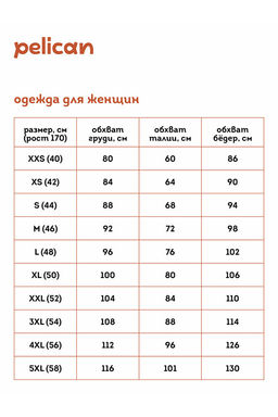 LBKC6340 Трусы женские