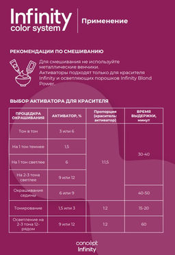 Активатор Excellence 6%, 1000 мл INFINITY CONCEPT  фото 2