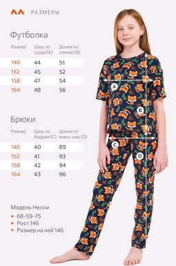Пижама для девочки Happy Fox  фото 2