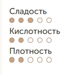 Кофе Коста-Рика Альто Де Абра зерно - Arome фото 2