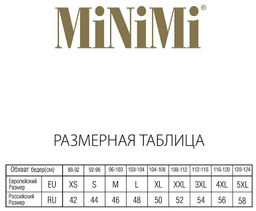 Трусы String