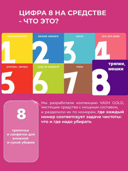 Супер тряпка универсальная 38 л/рул VASH GOLD  фото 8