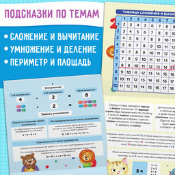 Цена за 6 шт. Обучающие плакаты «Математика», 20 стр.