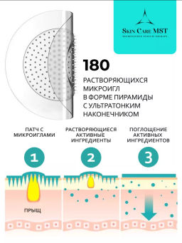 Патчи от прыщей с микроиглами. Micro Pimple Patches