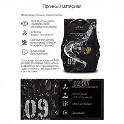 RB-050-21 Рюкзак школьный