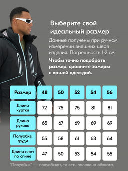 Горнолыжный костюм мужской зимний черного цвета 394Ch