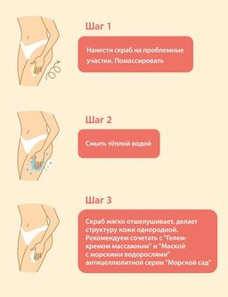 Скраб для тела антицеллюлитный с морскими водорослями 170 мл Green mama/Грин мама  фото 4