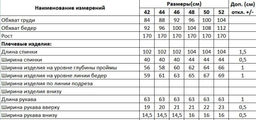 Пальто DILIA 516 серо-синий