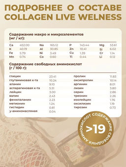 Пищевой коллаген с натуральным соком яблока и корицей, 0,5 кг на 1,5 месяца приема - Collagen Live фото 4