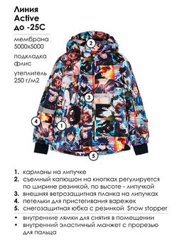 PlayToday / Куртка зимняя для мальчика  фото 5