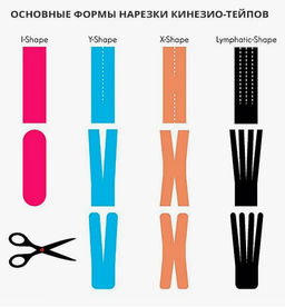 Тейп кинезиологический Family хлопок с эластаном 5 м × 5 см  фото 3