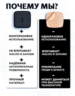 Силиконовый коврик для аэрогриля (цвет а вссортимете) (3704) круглый - Мой органайзер фото 4