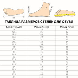 Цена за 3 шт. Стельки для обуви, универсальные, р-р RU до 46 (р-р Пр-ля до 46), 29 см, пара
