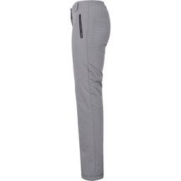 RODOS Брюки женские зима М-95 Голубой  фото 5