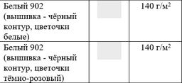 100% ЛЁН блузон свободного кроя - Елецкие узоры фото 2