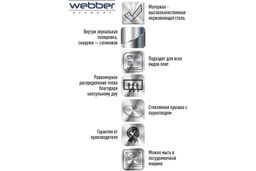 Кастрюля нерж. 10,0 л стекл. крышка 24*21 см, арт. ВЕ-128-10L