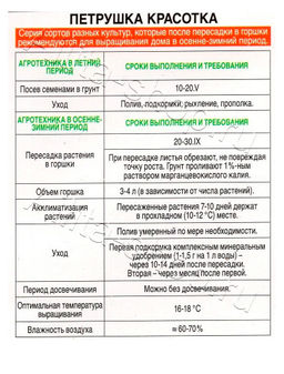 Петрушка Красотка кудрявая 2г (Аэлита)