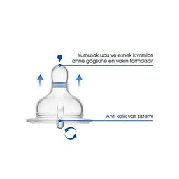 Соска для стеклянной бутылочки 0+ (S) Anti-colic Bottle Teats, 2 шт 7124456 - Mamajoo фото 3