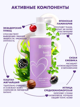 Сыворотка для тела антицеллюлитная Bonimed, 250 мл