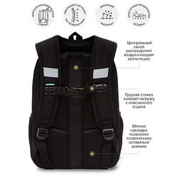 Рюкзак школьный GRIZZLY