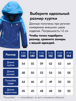 Горнолыжный костюм до -25С