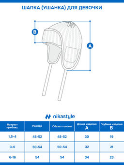 Шапка 11з15825 молоко