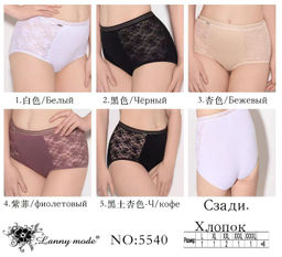 АРТ 5540 ТРУСЫ Lanny mode  фото 2
