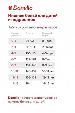 Трусы для девочки 3шт. Donella