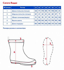 Сапоги зимние детск. Вадди - Oldos фото 5