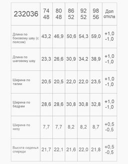 Брюки для девочки