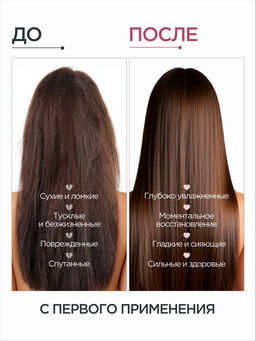 AOGU Маска для глубокого восстановления (750мл) - Synergetic фото 3