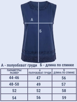 Блузка с кружевом льняная