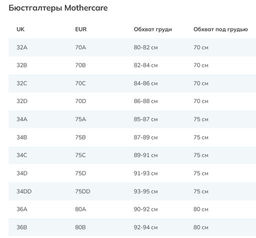 MOTHERCARE / Бюстгальтеры для кормления 2 шт.