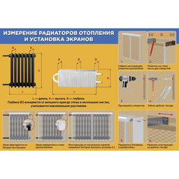 Экран на чугунный радиатор ZEIN, 290х610х150 мм, 3 секции, металлический, белый