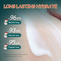 Молочко лосьон для тела гранат