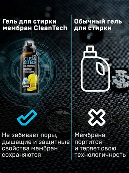 Гель для стирки изделий из мембран, 250 мл SALTON CleanTECH  фото 6