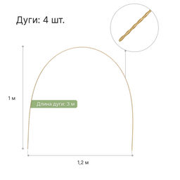 Парник от птиц, длина 4 м: сетка 6 × 2 м, затенение 35%; 4 дуги из стеклопластика, длина дуги 3 м, диаметр дуги 6 мм